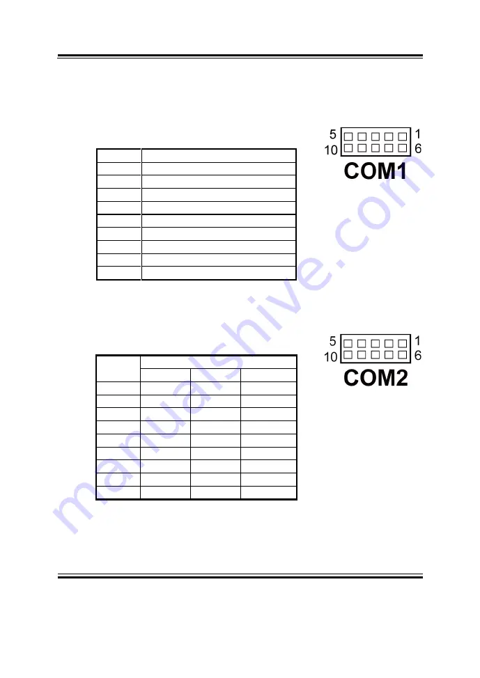 protech PCI-531LF Operation Manual Download Page 18