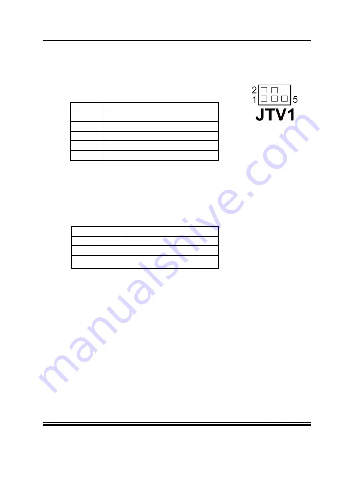 protech PCI-531LF Operation Manual Download Page 42