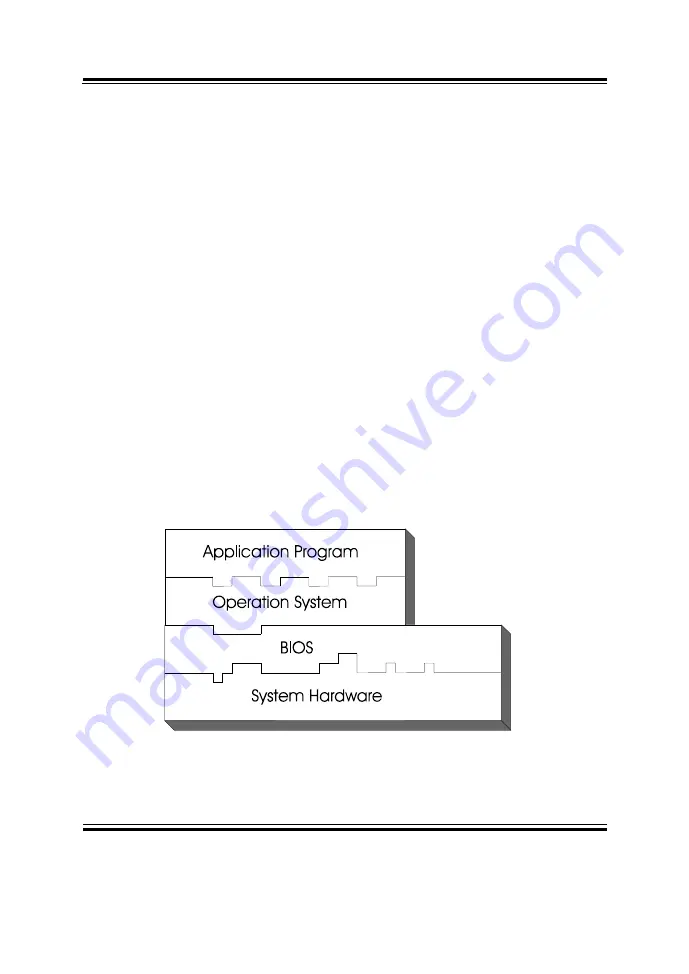 protech PCI-531LF Operation Manual Download Page 55