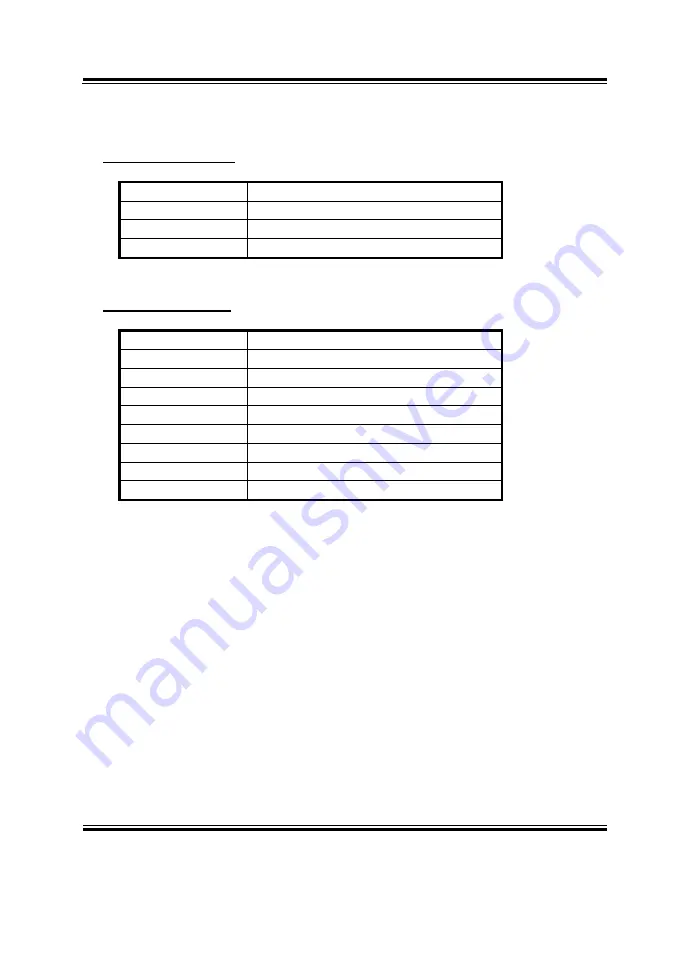 protech PCI-531LF Operation Manual Download Page 83