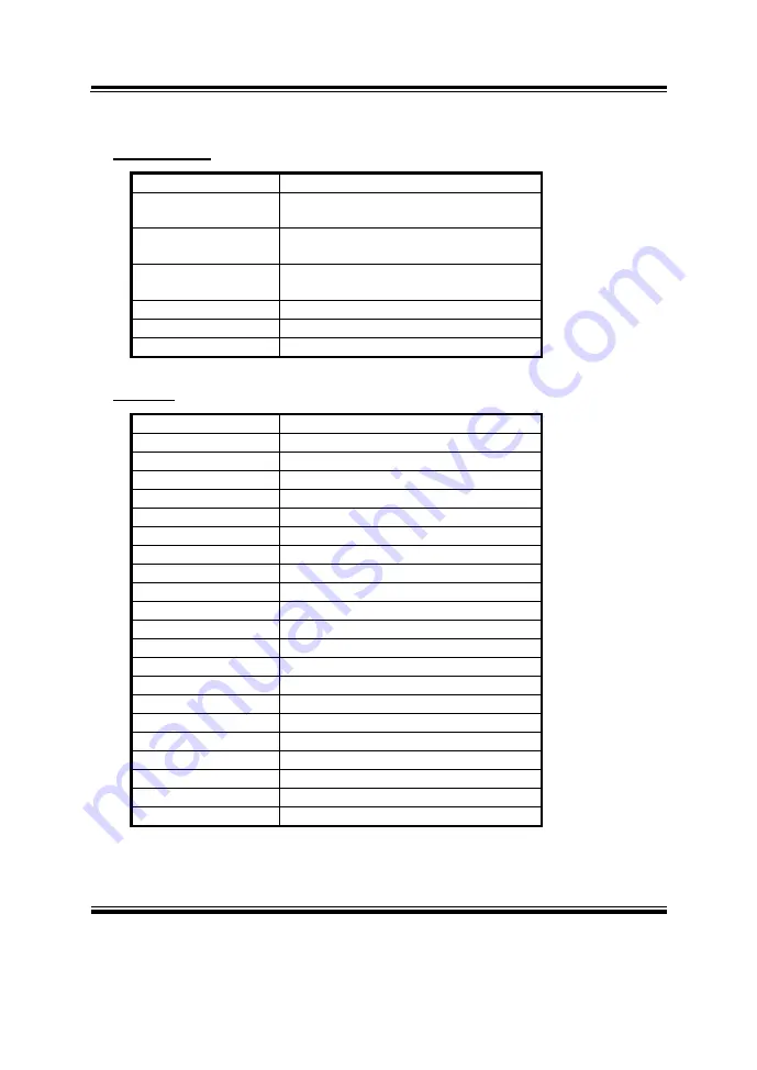 protech PMB-562LF Operation Manual Download Page 93