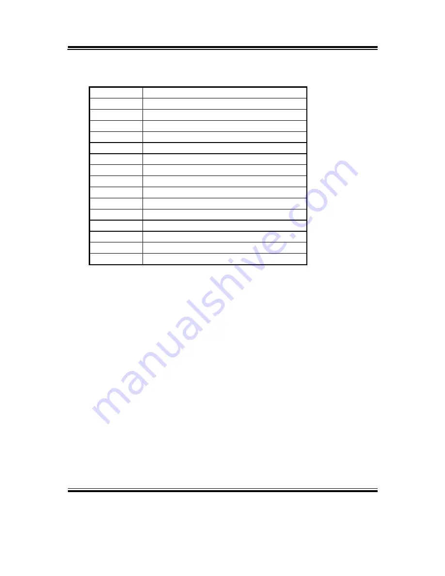 protech PPC-7500F User Manual Download Page 99