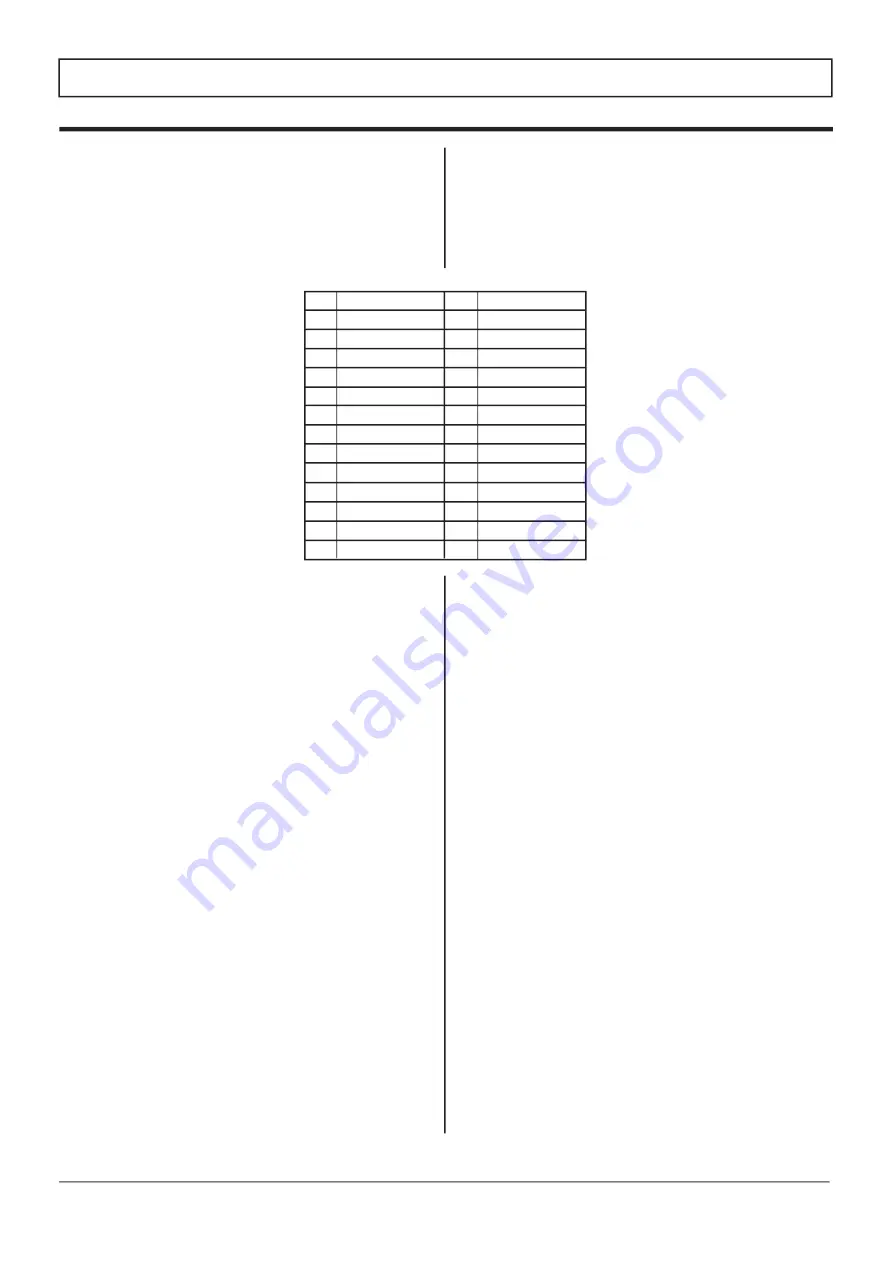 protech PS-470/N Operating Instructions Manual Download Page 15