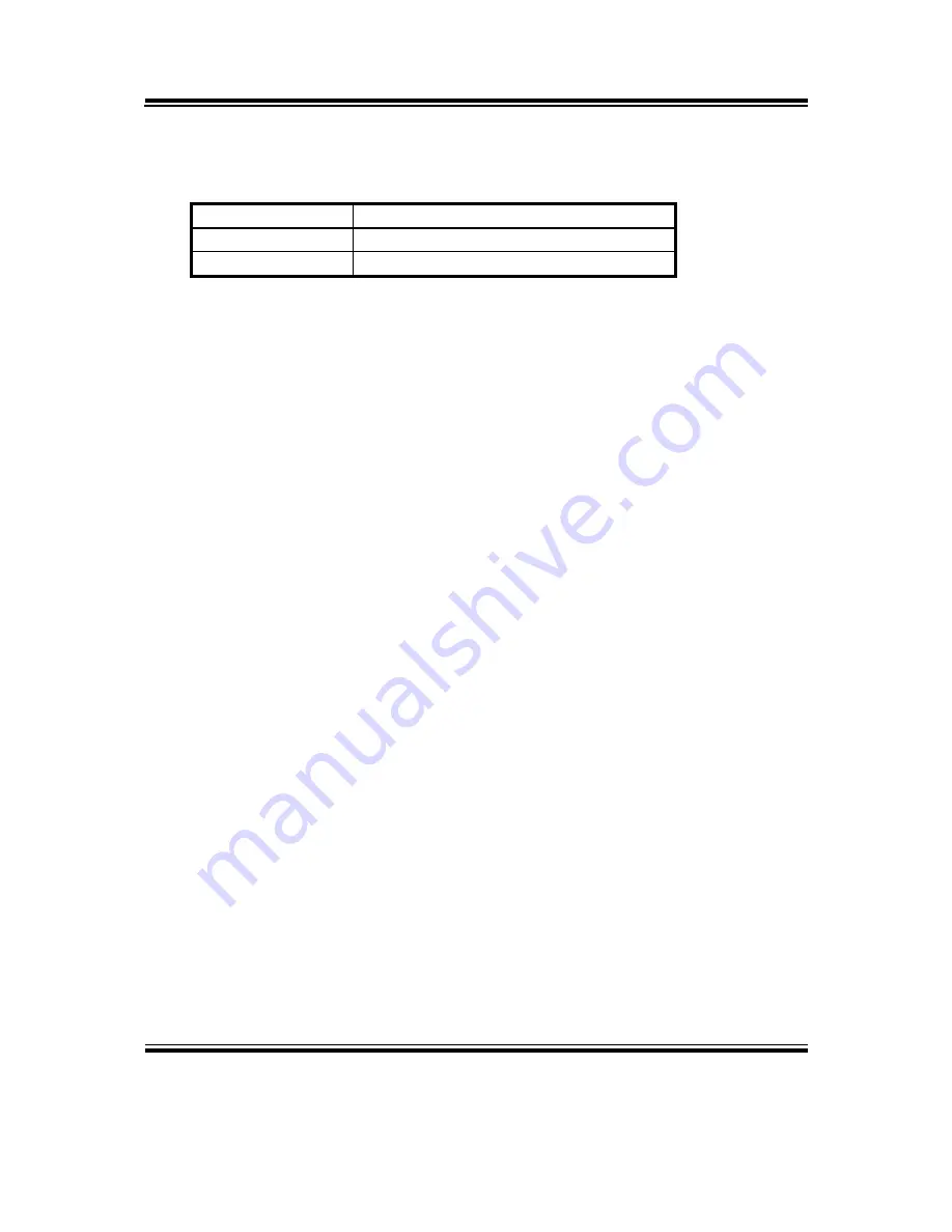 protech PS3100 Series User Manual Download Page 112