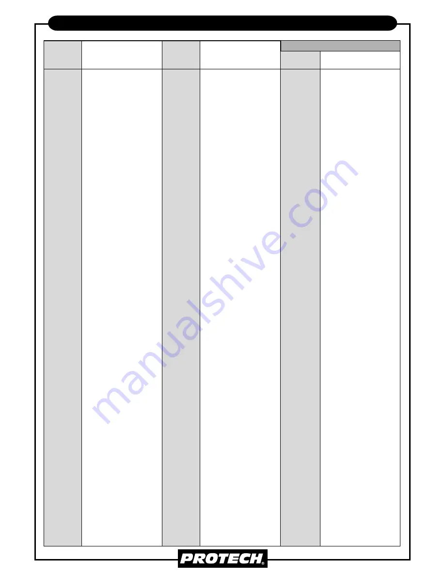 protech Tech10 Electric Instruction Manual Download Page 23