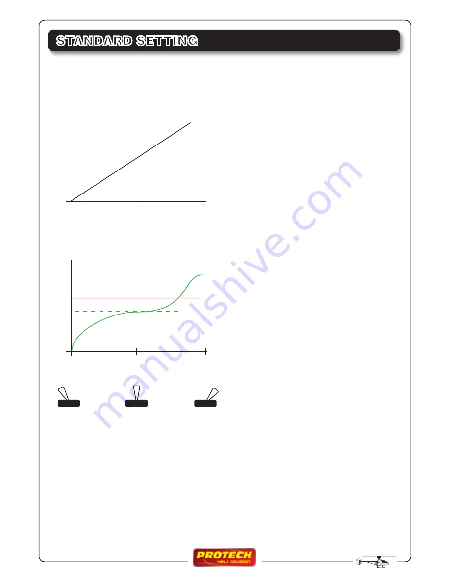 protech ZOOM 425 ccpm Instruction Manual Download Page 33