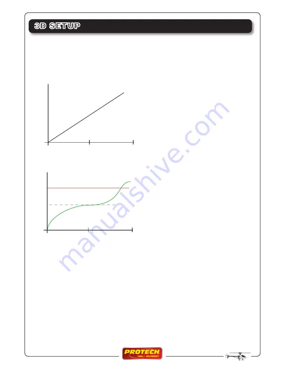 protech ZOOM 425 ccpm Instruction Manual Download Page 35