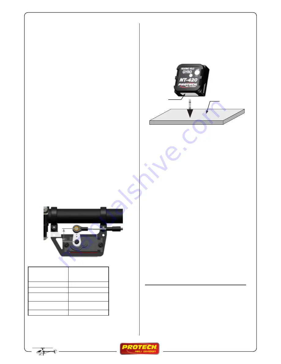 protech ZOOM 425 ccpm Instruction Manual Download Page 46