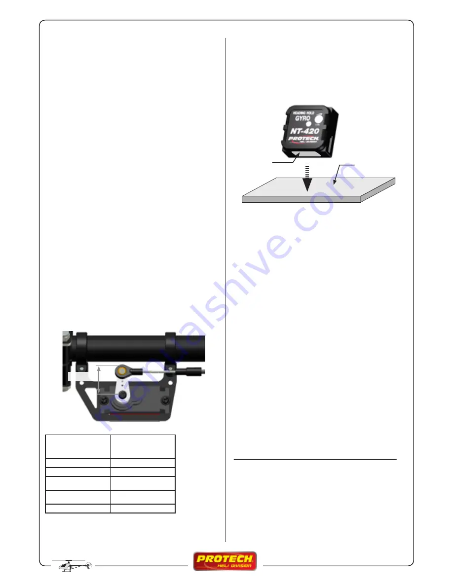 protech ZOOM 425 ccpm Instruction Manual Download Page 48