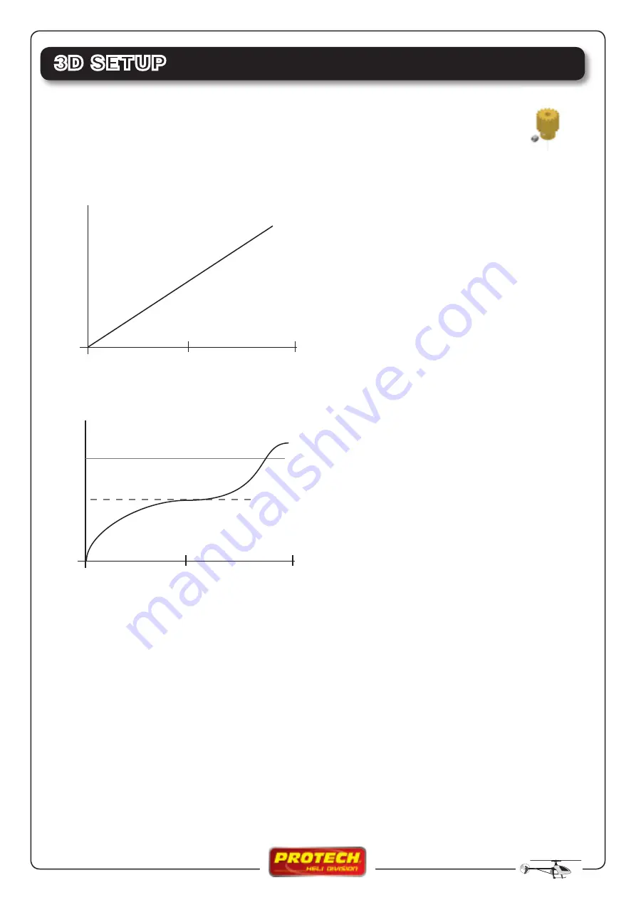 protech ZOOM 450 ccpm Instruction Manual Download Page 31