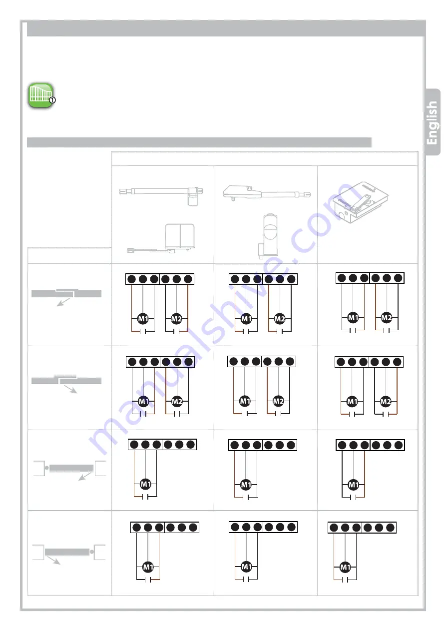 Proteco myGate PQ81A Скачать руководство пользователя страница 7