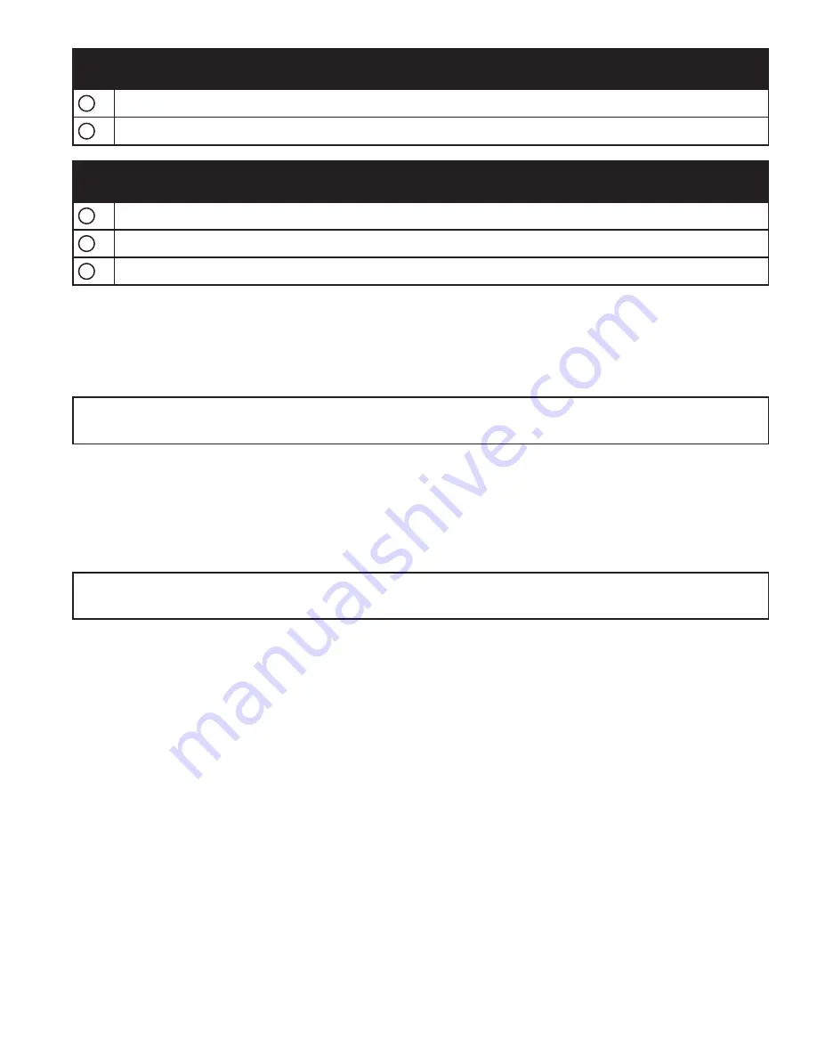 Protecta PRO-LINE 1200106 Specific Instructions Download Page 51