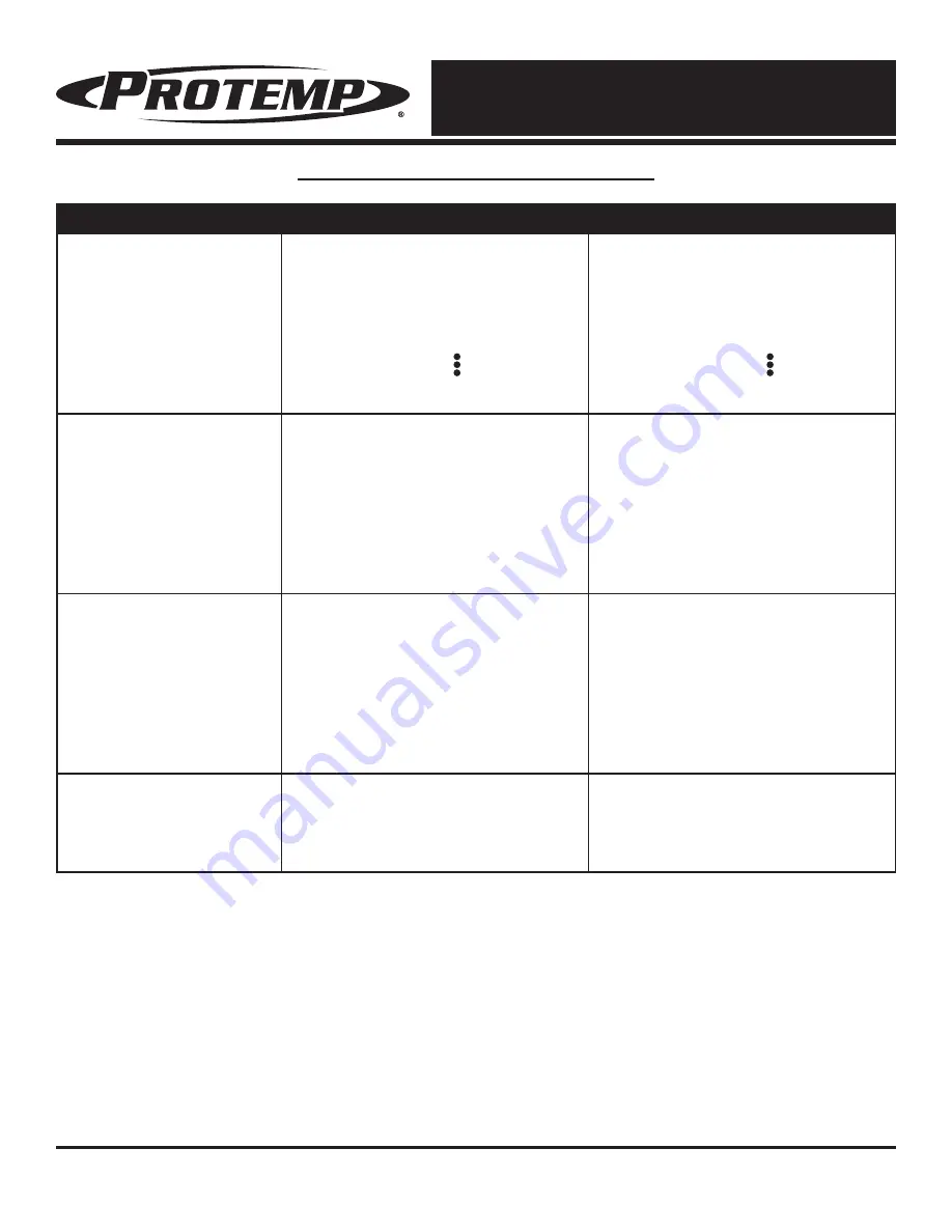 Protemp PT-16-TTC User'S Manual & Operating Instructions Download Page 14