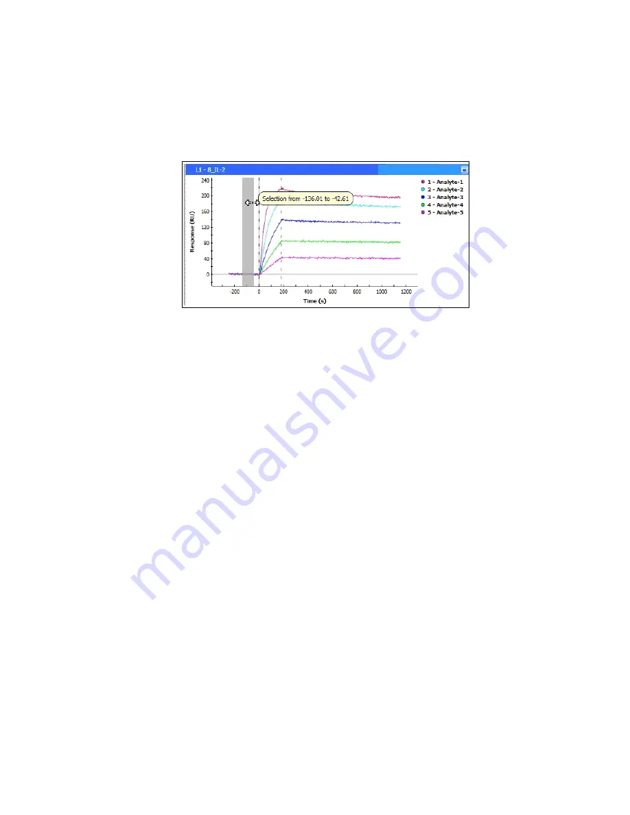 ProteOn XPR36 User Manual Download Page 127