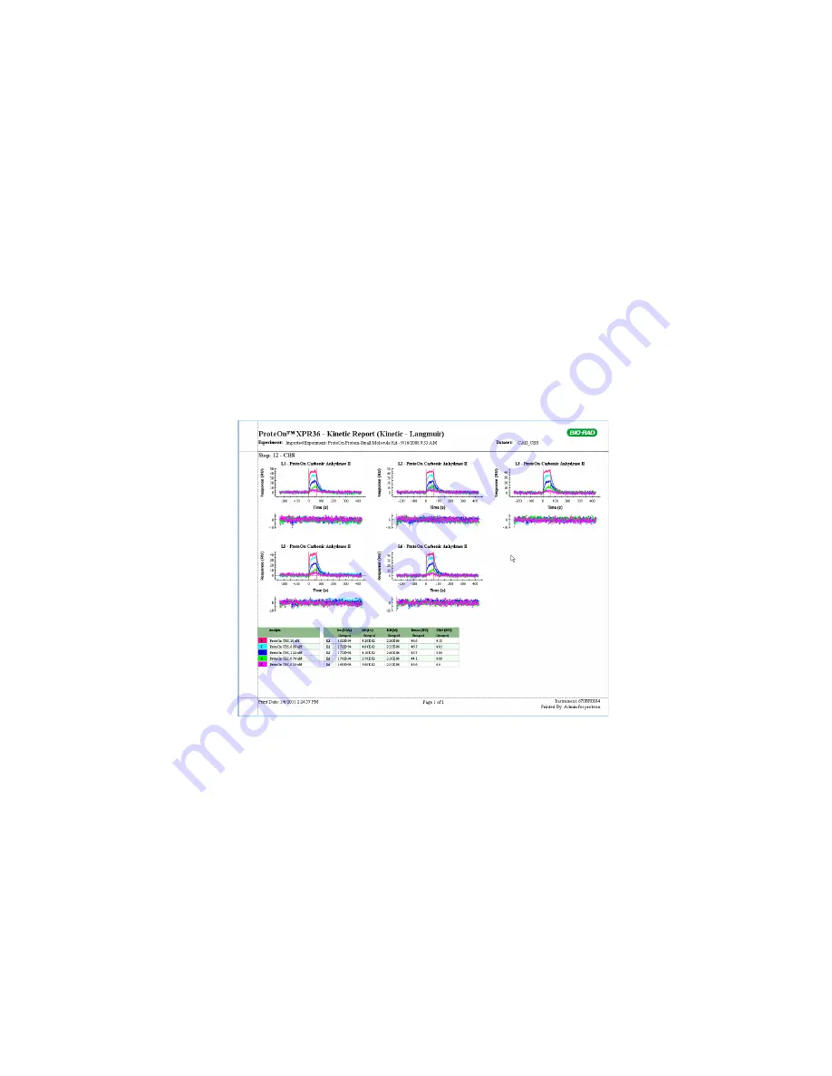 ProteOn XPR36 User Manual Download Page 163