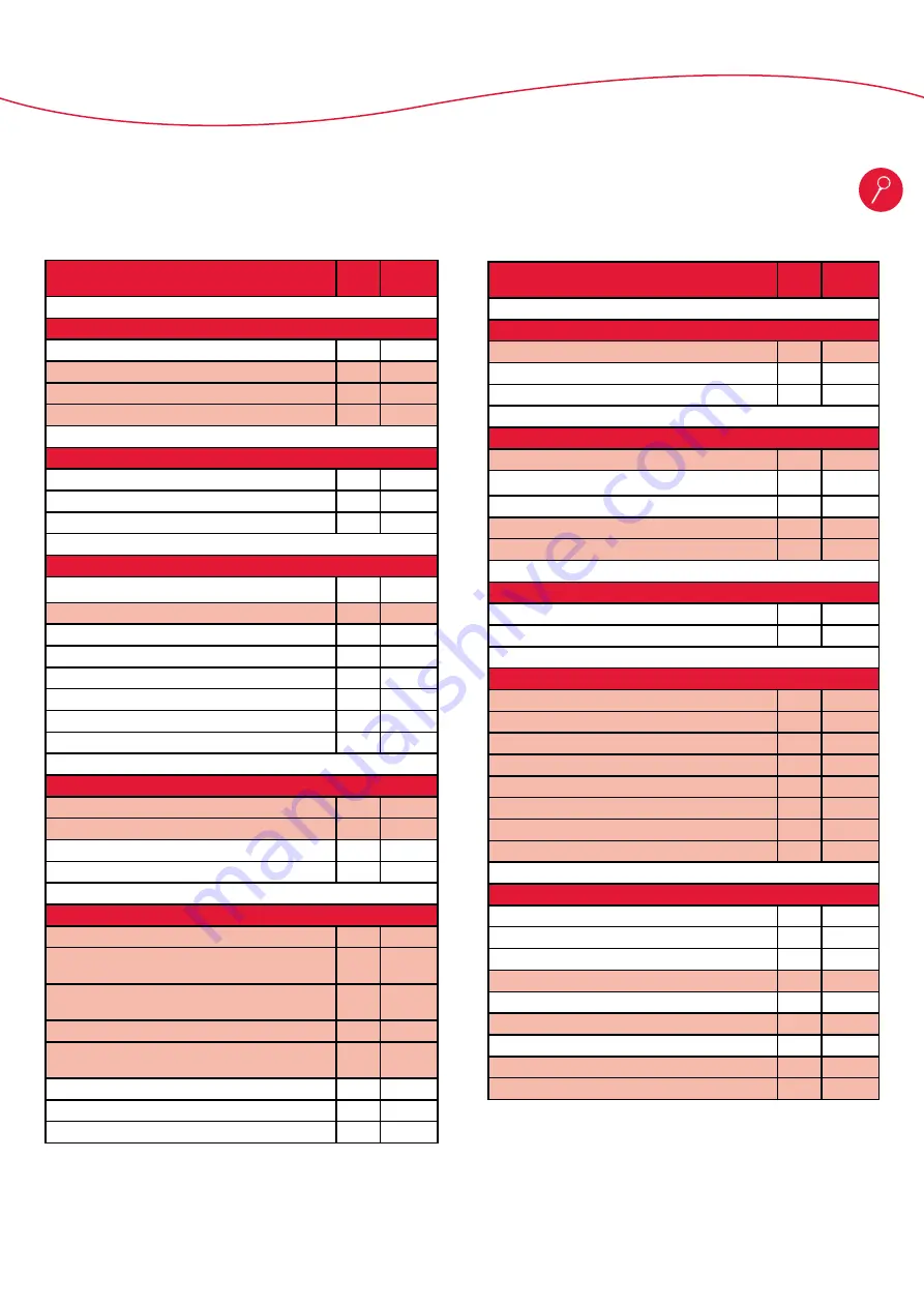 Protherm Gepard 23 MOV Training Manual Download Page 32