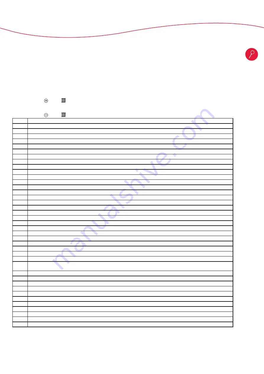 Protherm Gepard 23 MOV Training Manual Download Page 33