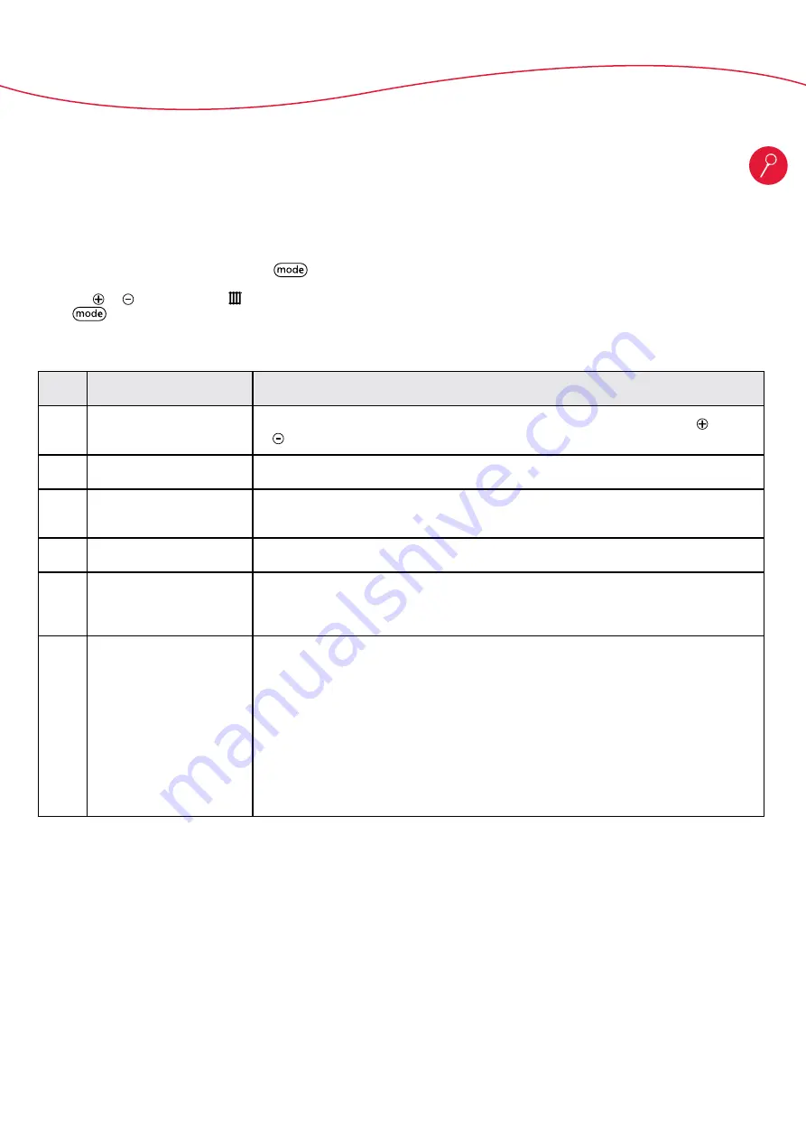 Protherm Gepard 23 MOV Training Manual Download Page 34