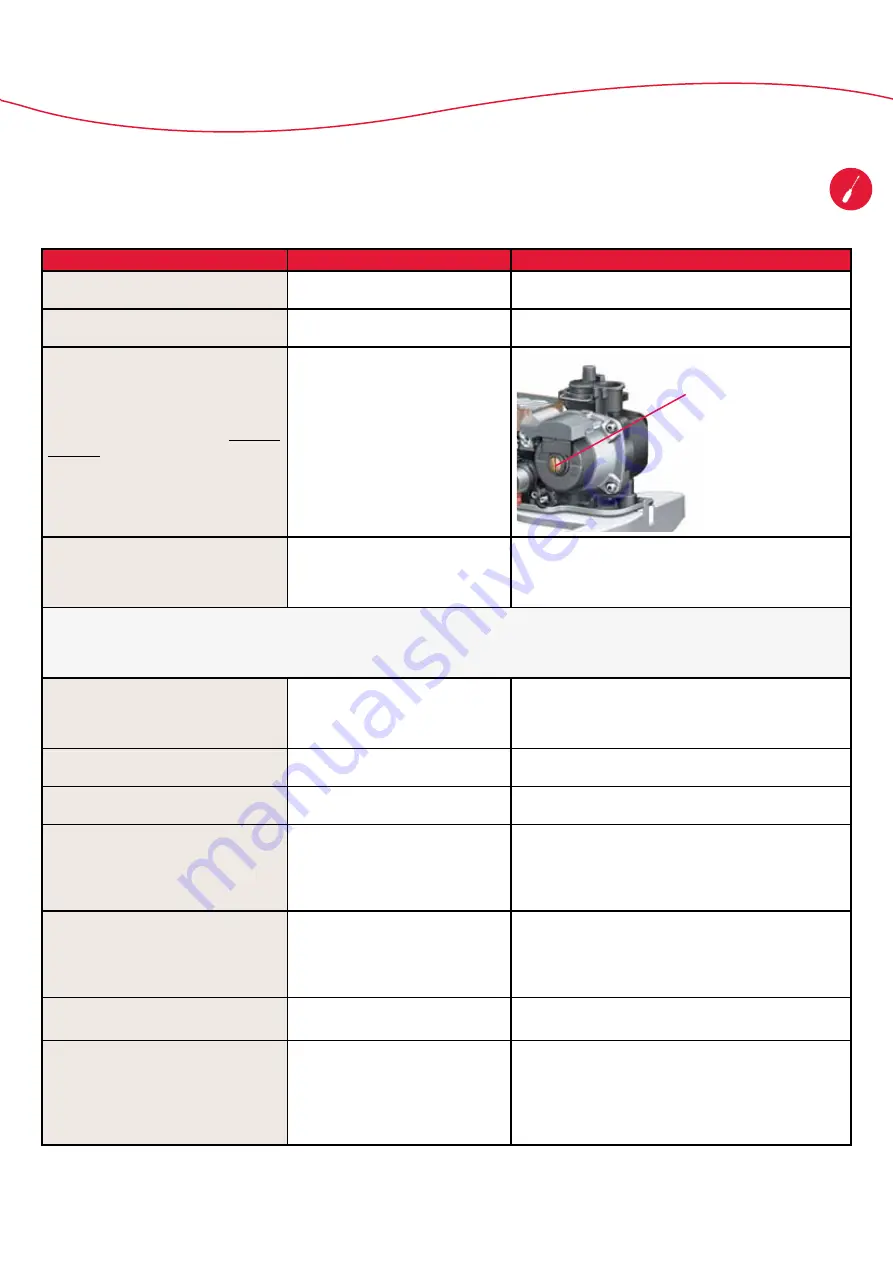 Protherm Gepard 23 MOV Training Manual Download Page 45