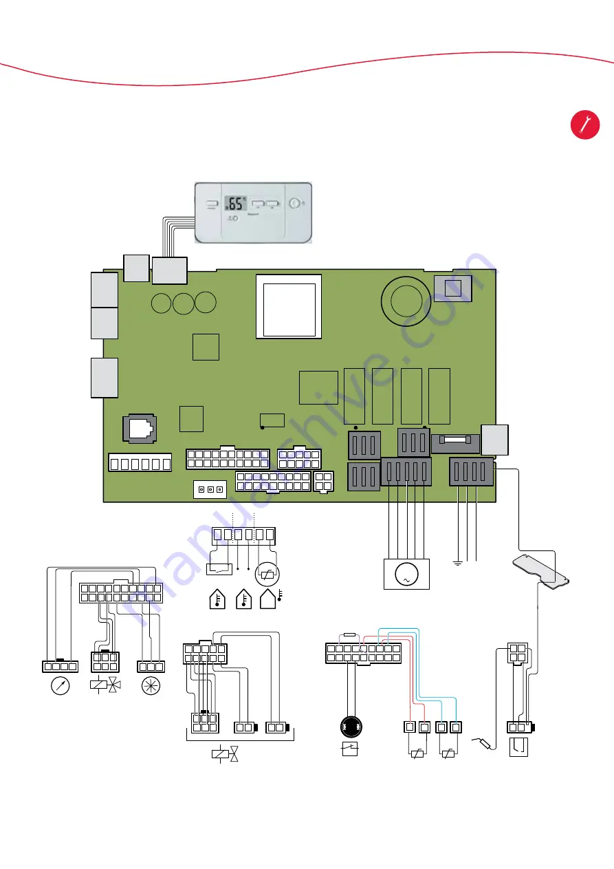 Protherm Gepard 23 MOV Training Manual Download Page 51