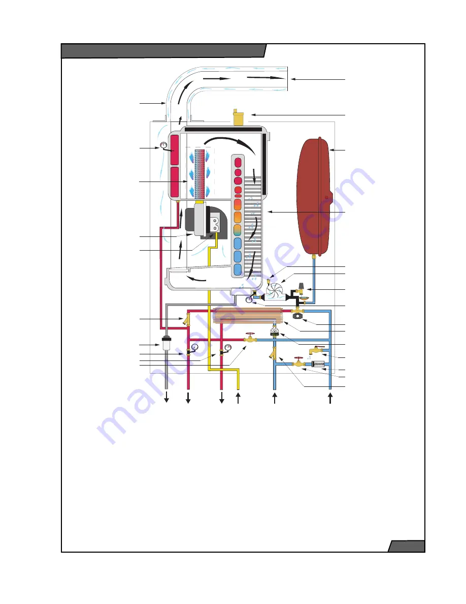 Protherm Lion 24 KKV Скачать руководство пользователя страница 17