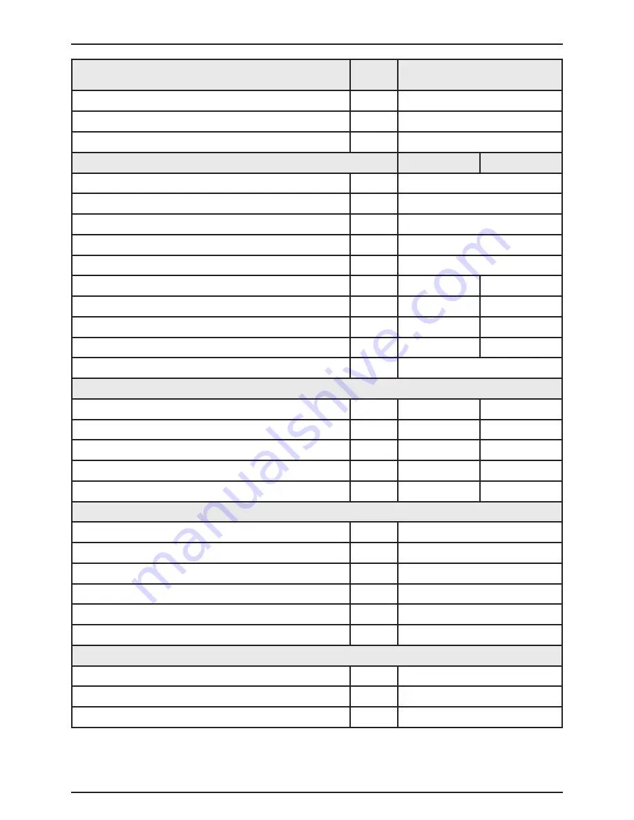 Protherm Panther 25 (12) KOO User Manual Download Page 38