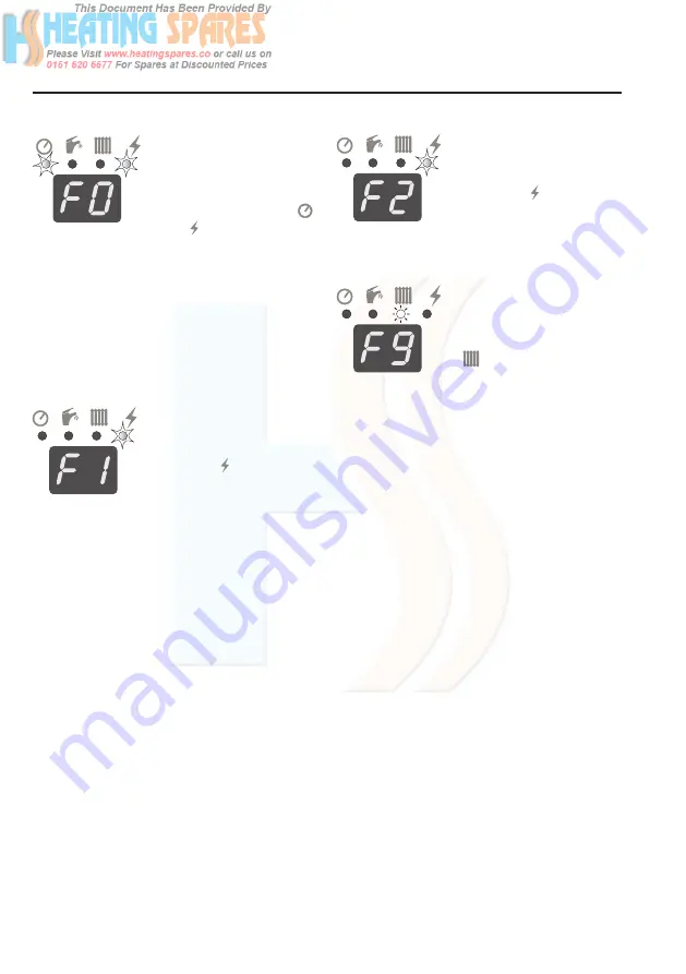 Protherm Tiger 24 (12) KTZ Скачать руководство пользователя страница 10