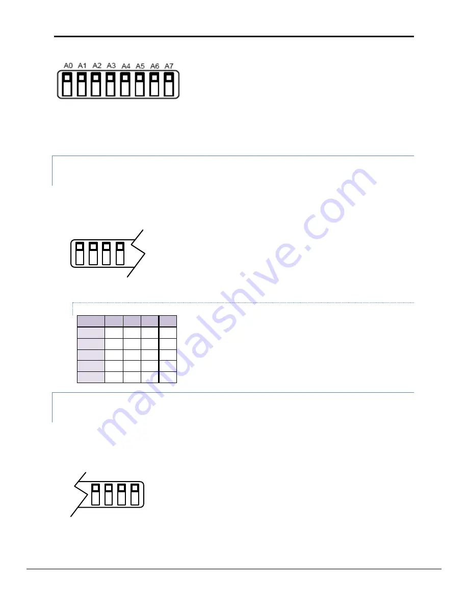 ProtoCessor ProtoNode LER Startup Manual Download Page 7