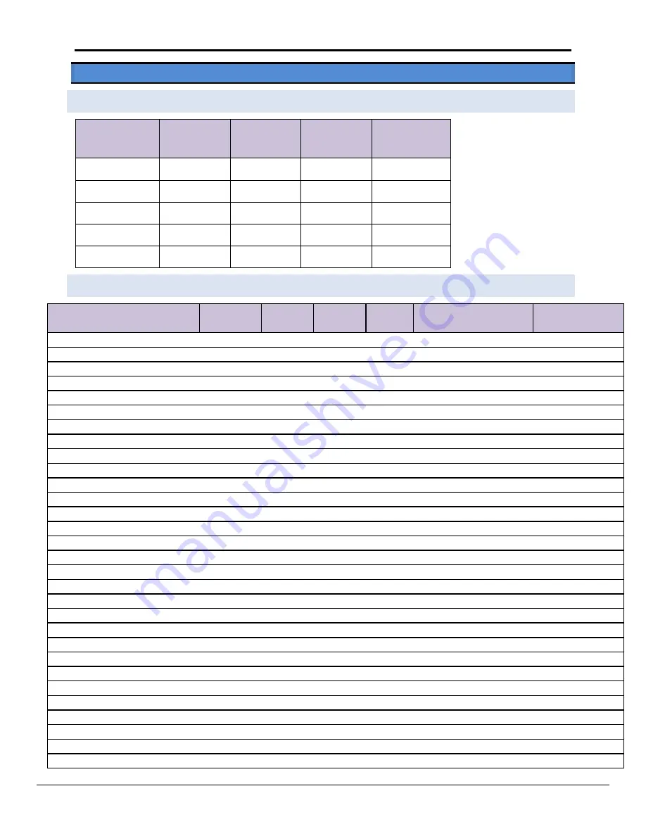 ProtoCessor ProtoNode LER Startup Manual Download Page 27