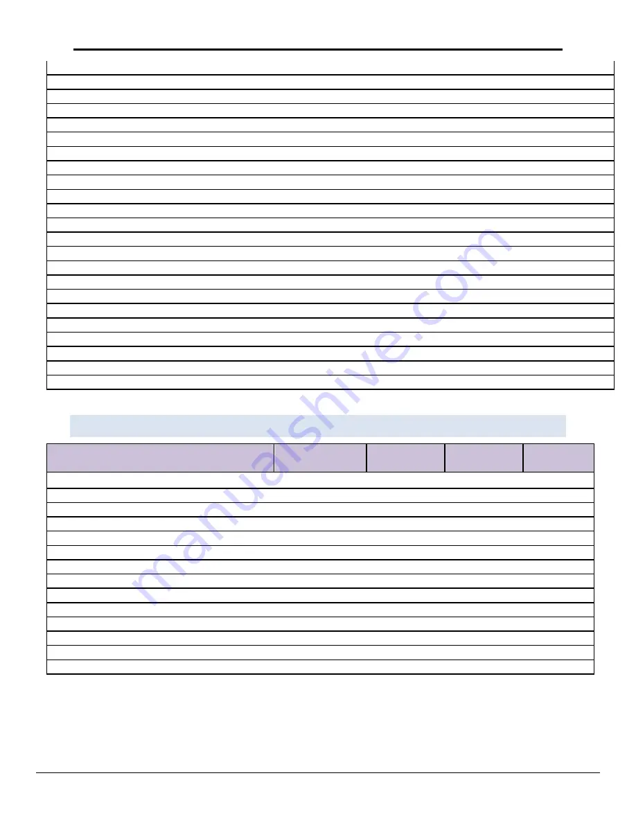 ProtoCessor ProtoNode LER Startup Manual Download Page 28