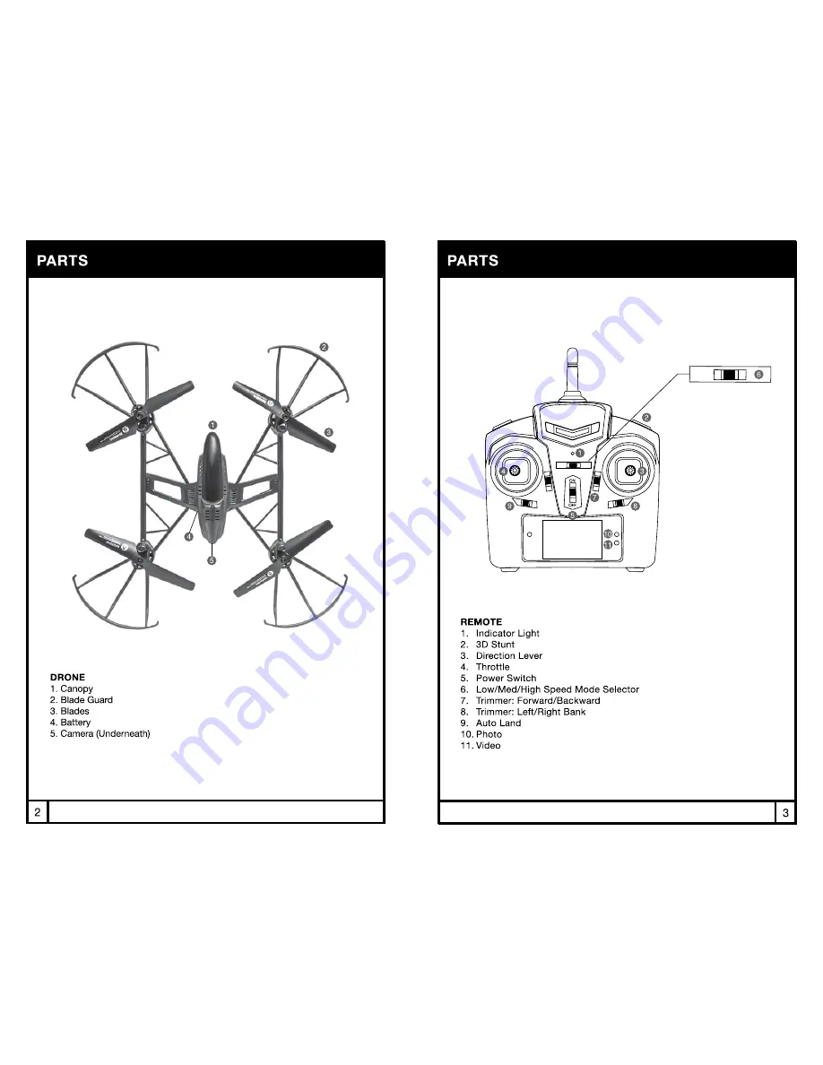 Protocol AXIS WITH CAMERA RC DRONE Instruction Manual Download Page 4