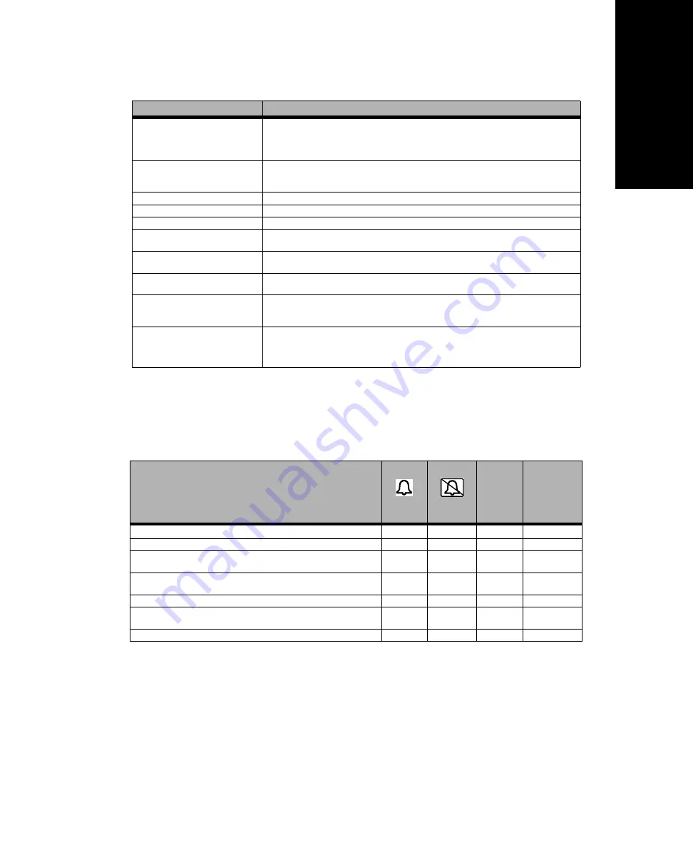 Protocol Propaq 242 Скачать руководство пользователя страница 109