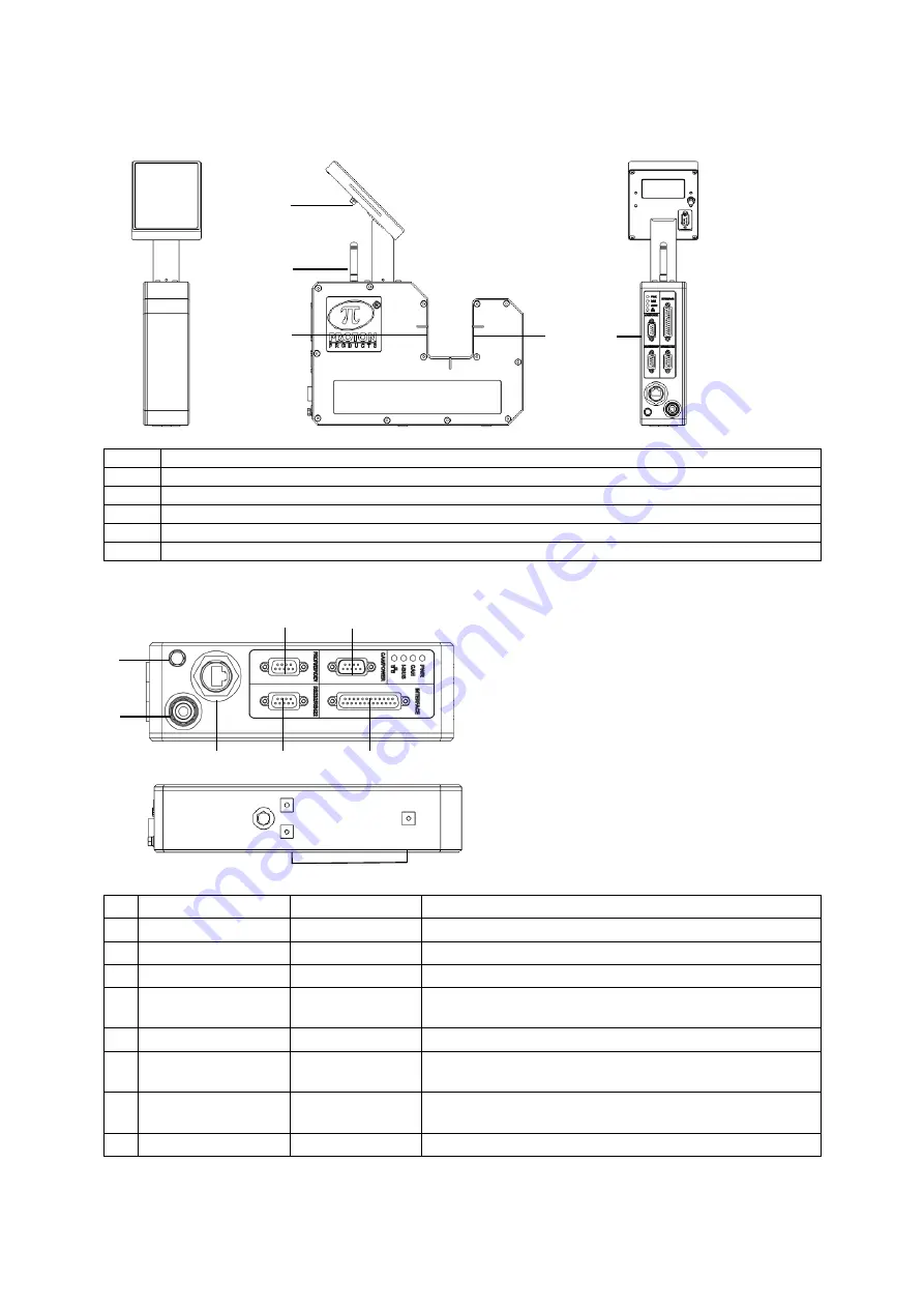 Proton InteliSENS PD30 Instruction Manual Download Page 10