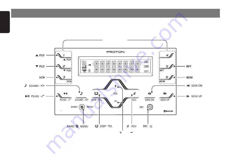 Proton Persona Standard 2019 Operation Manual Download Page 4