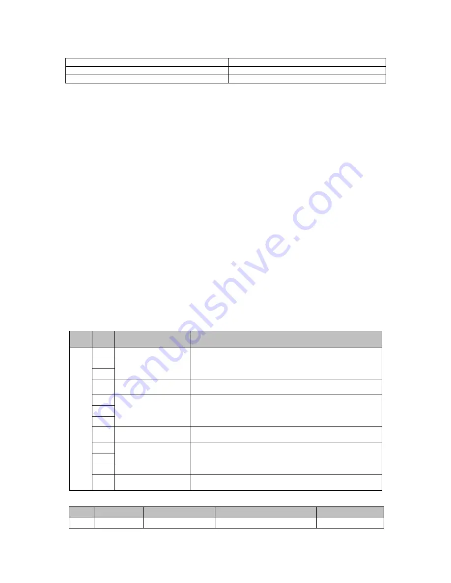 Proton SL mini 1220 Instruction Manual Download Page 120