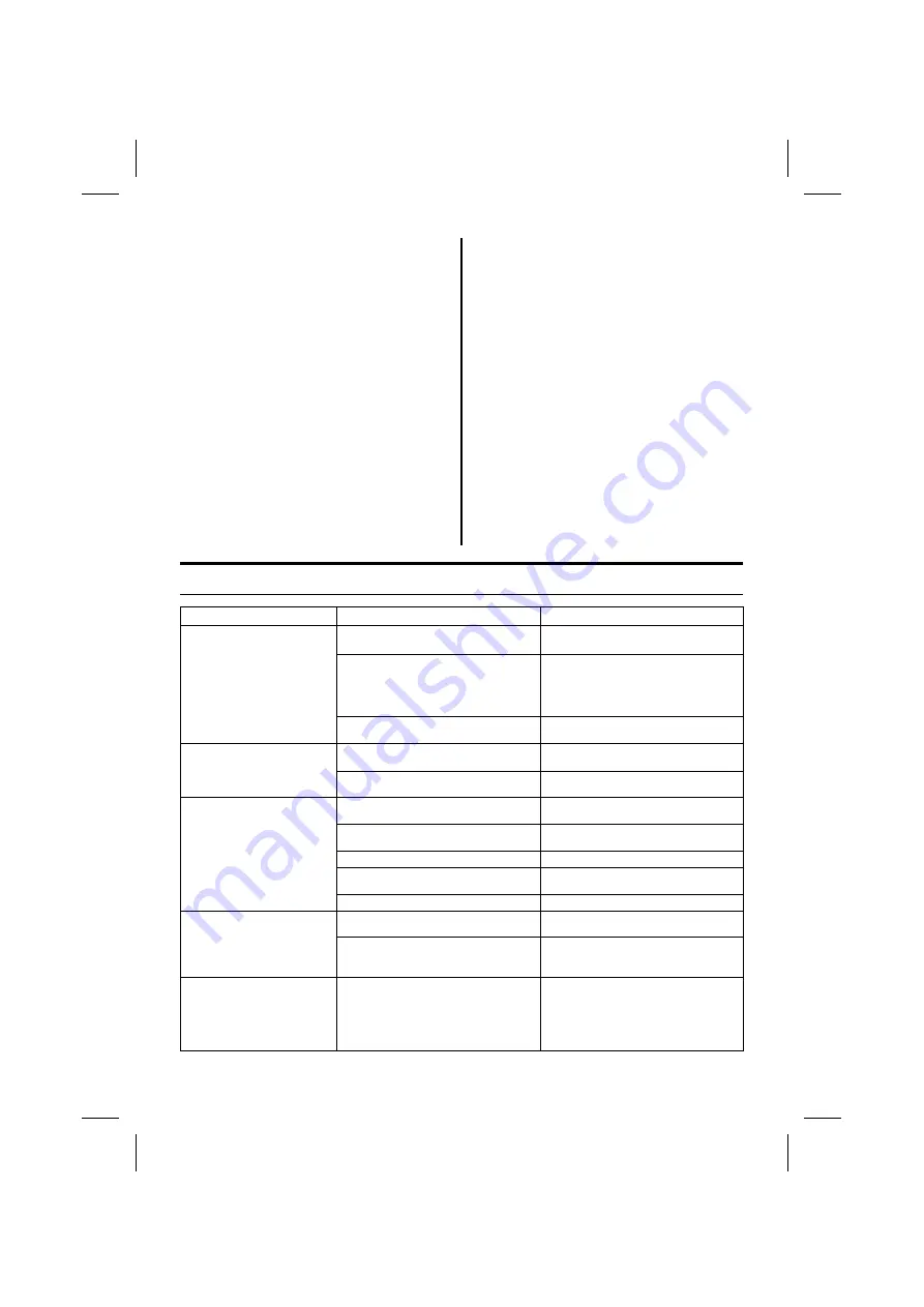 Protool VCP 260 E-H Manual Download Page 8