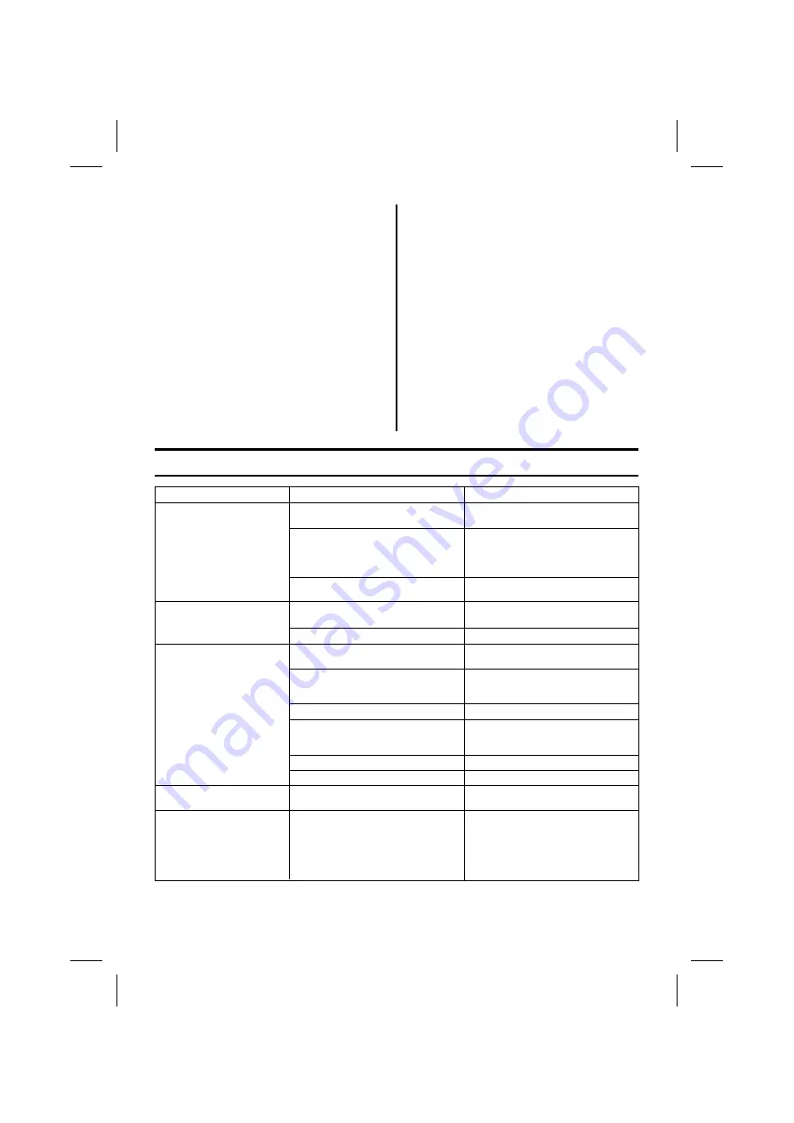 Protool VCP 260 E-H Manual Download Page 53