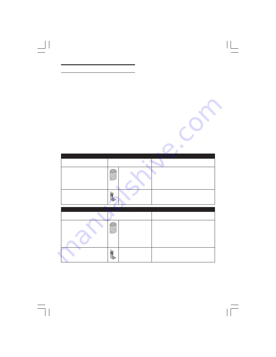 Protool VCP 700 E-L Instruction Manual Download Page 20