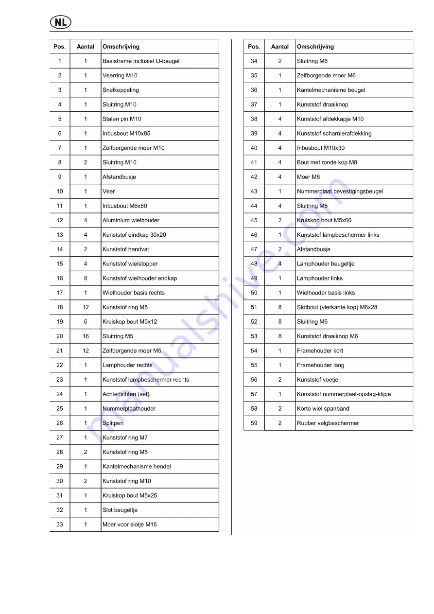 PROUSER 91739 Operating Instructions Manual Download Page 18