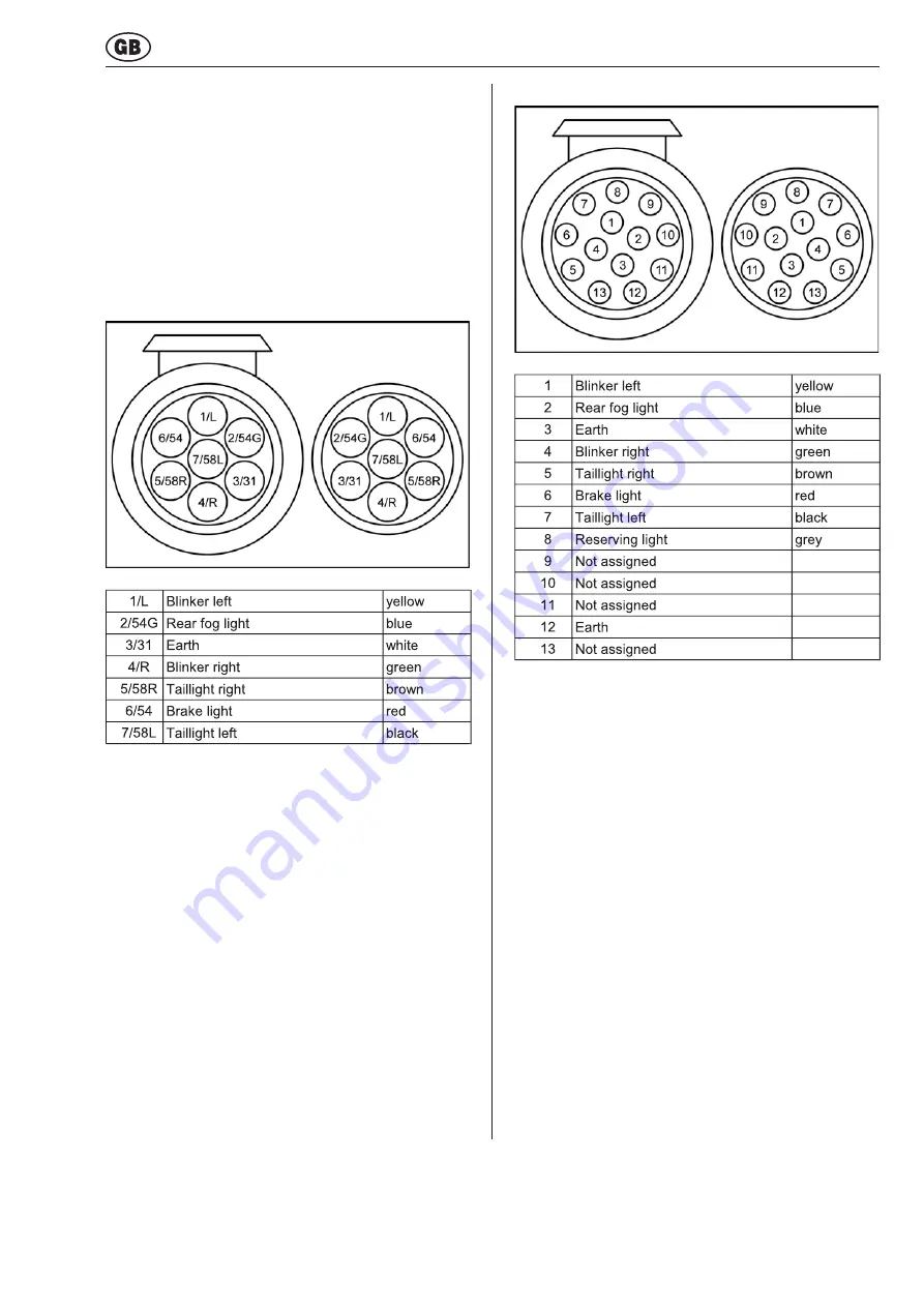 PROUSER 91739 Operating Instructions Manual Download Page 70