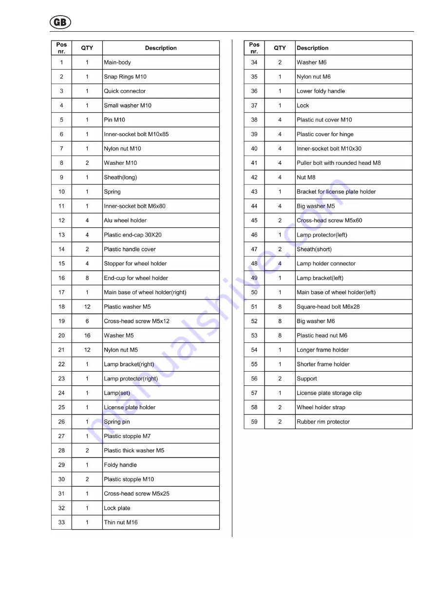 PROUSER 91739 Operating Instructions Manual Download Page 72