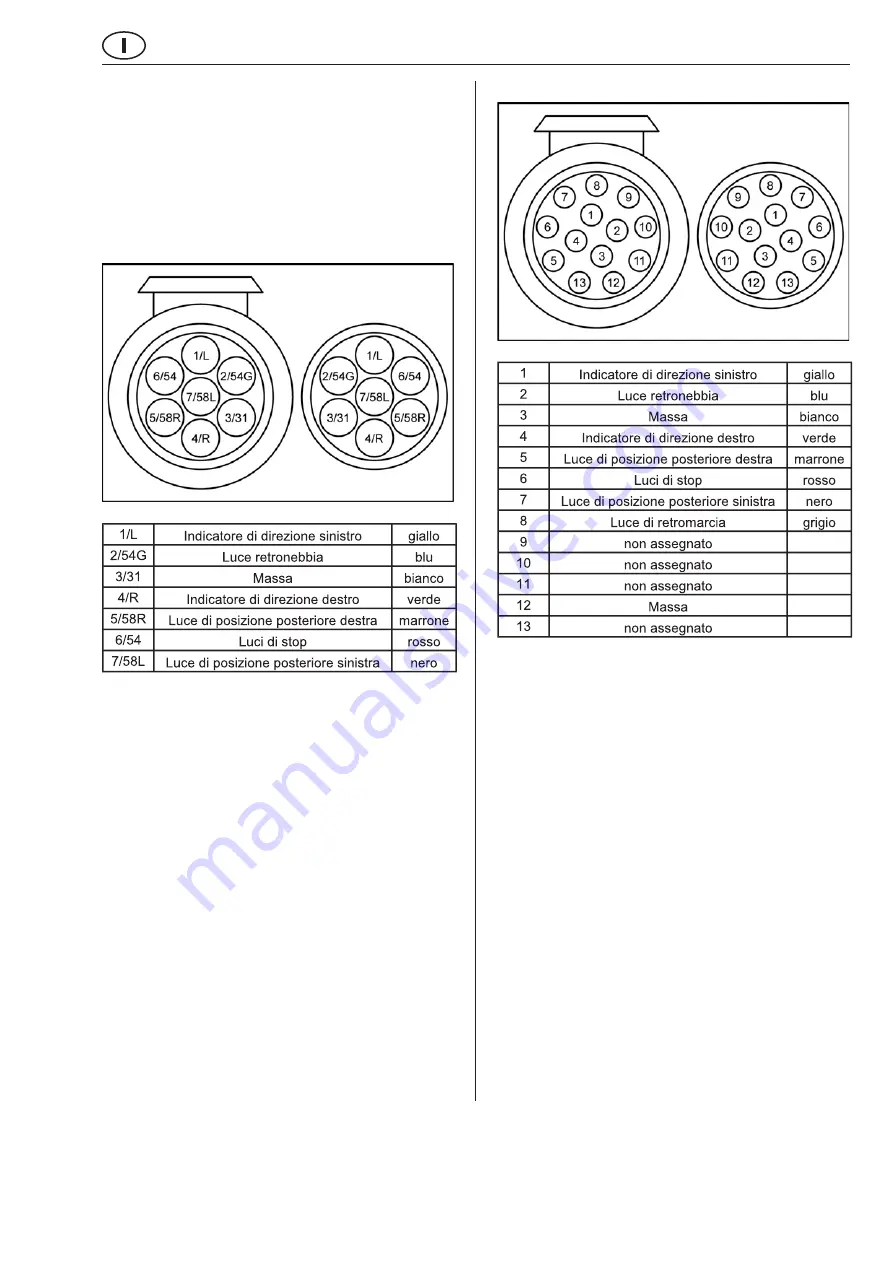 PROUSER 91739 Operating Instructions Manual Download Page 124