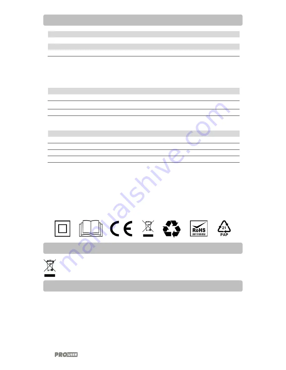 PROUSER IBC25000 Operating Manual Download Page 12