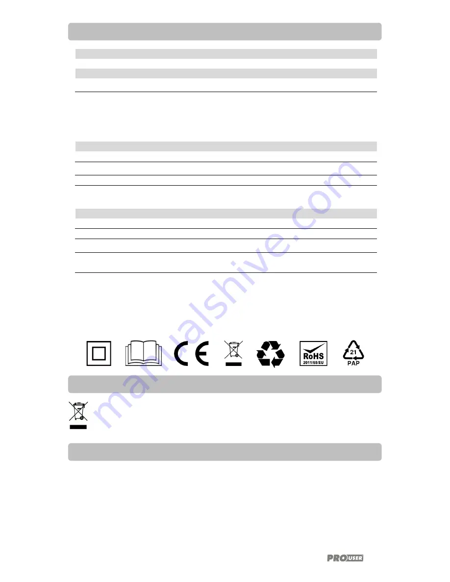 PROUSER IBC25000 Operating Manual Download Page 23