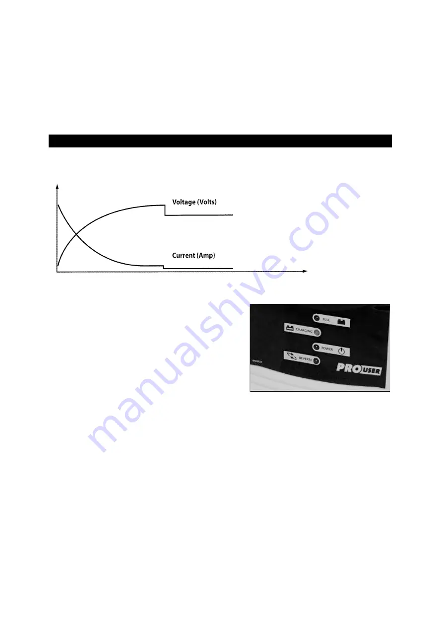 PROUSER MCH4A Manual Download Page 28