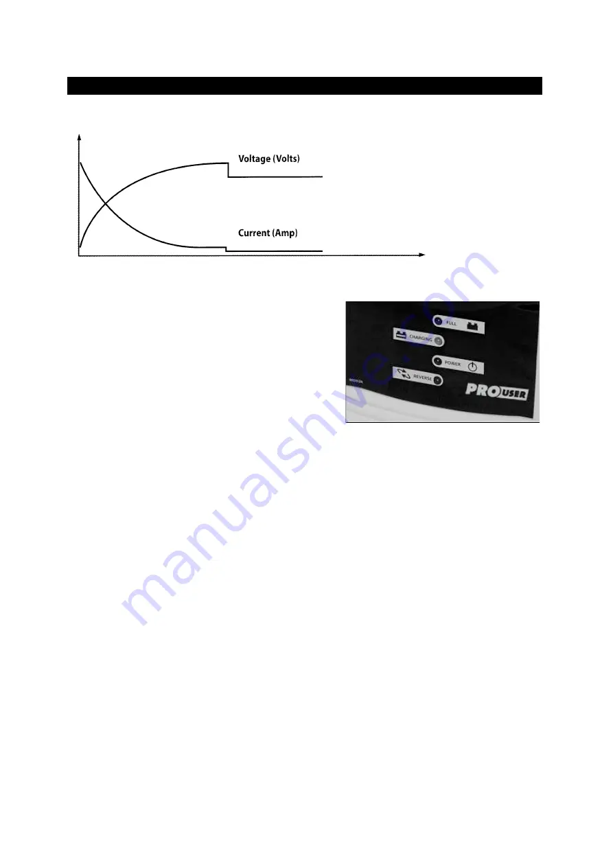 PROUSER MCH4A Manual Download Page 33