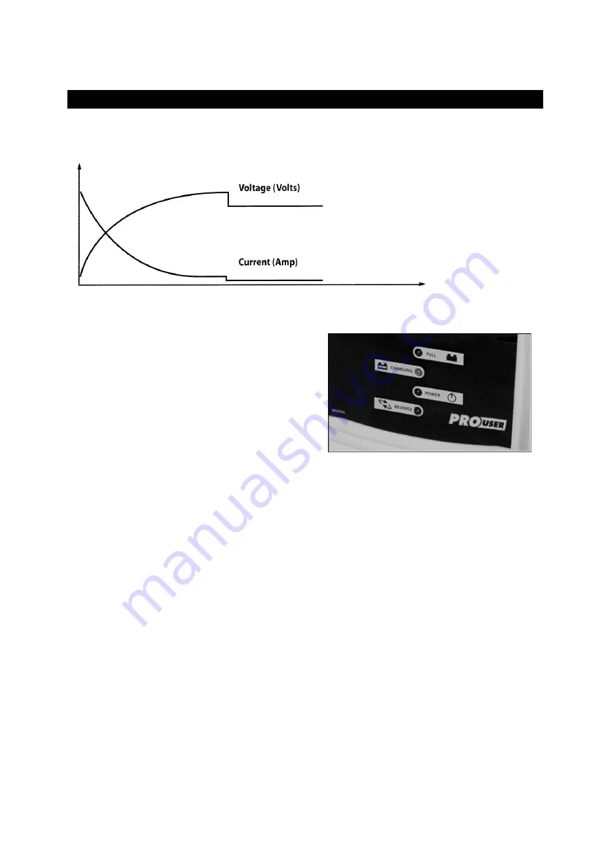 PROUSER MCH8A Manual Download Page 23