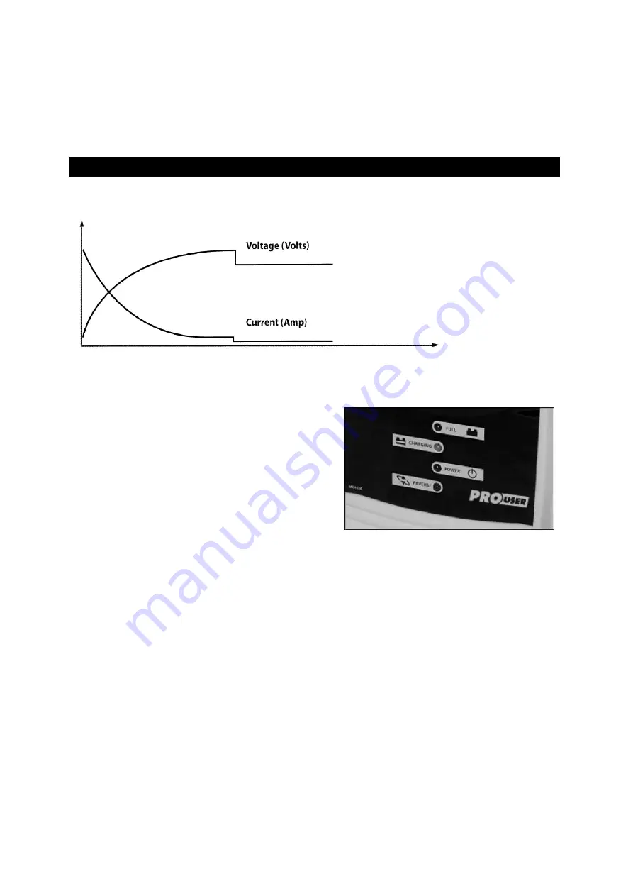 PROUSER MCH8A Manual Download Page 33