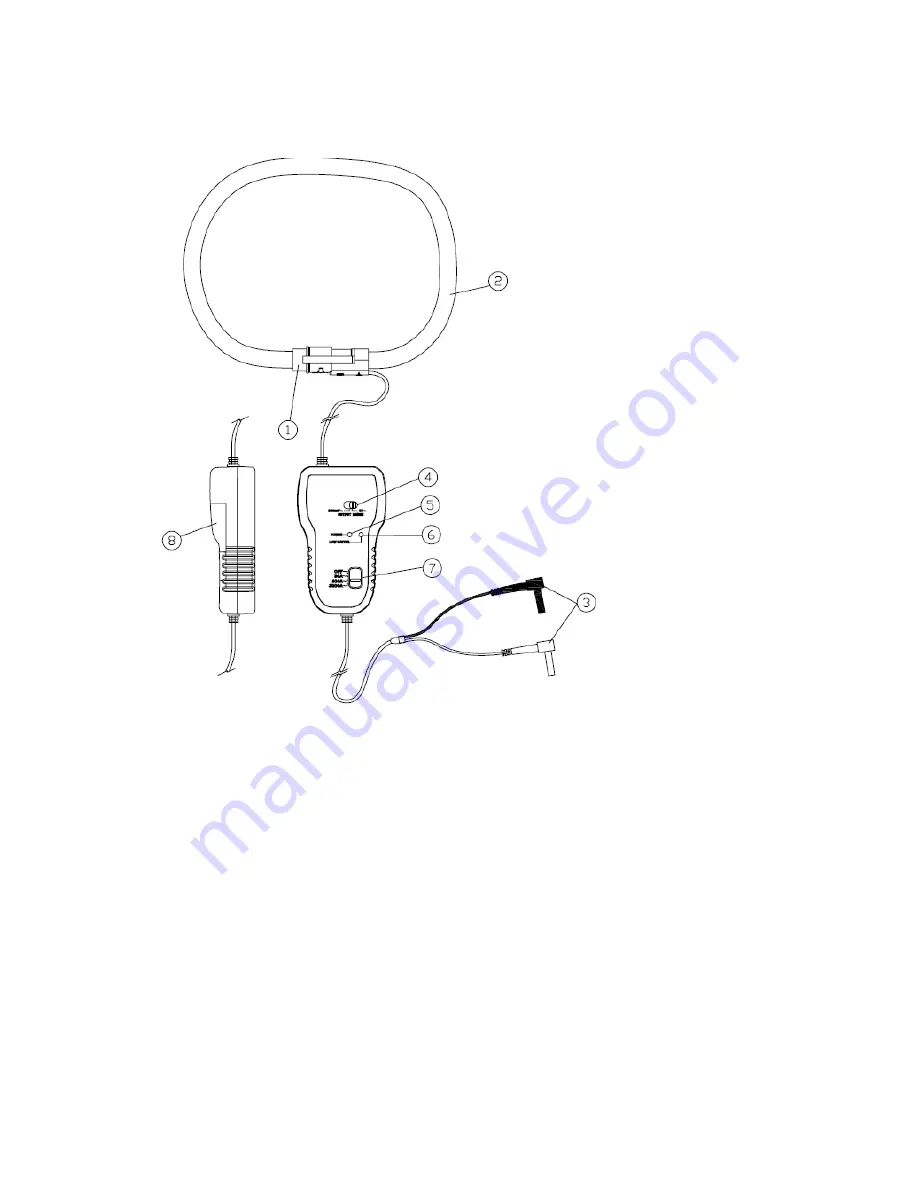 PROVA AFLEX 3030 Скачать руководство пользователя страница 5