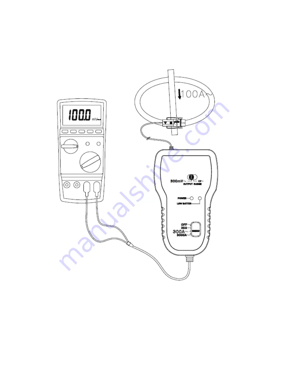 PROVA AFLEX 3030 Instruction Manuals Download Page 8